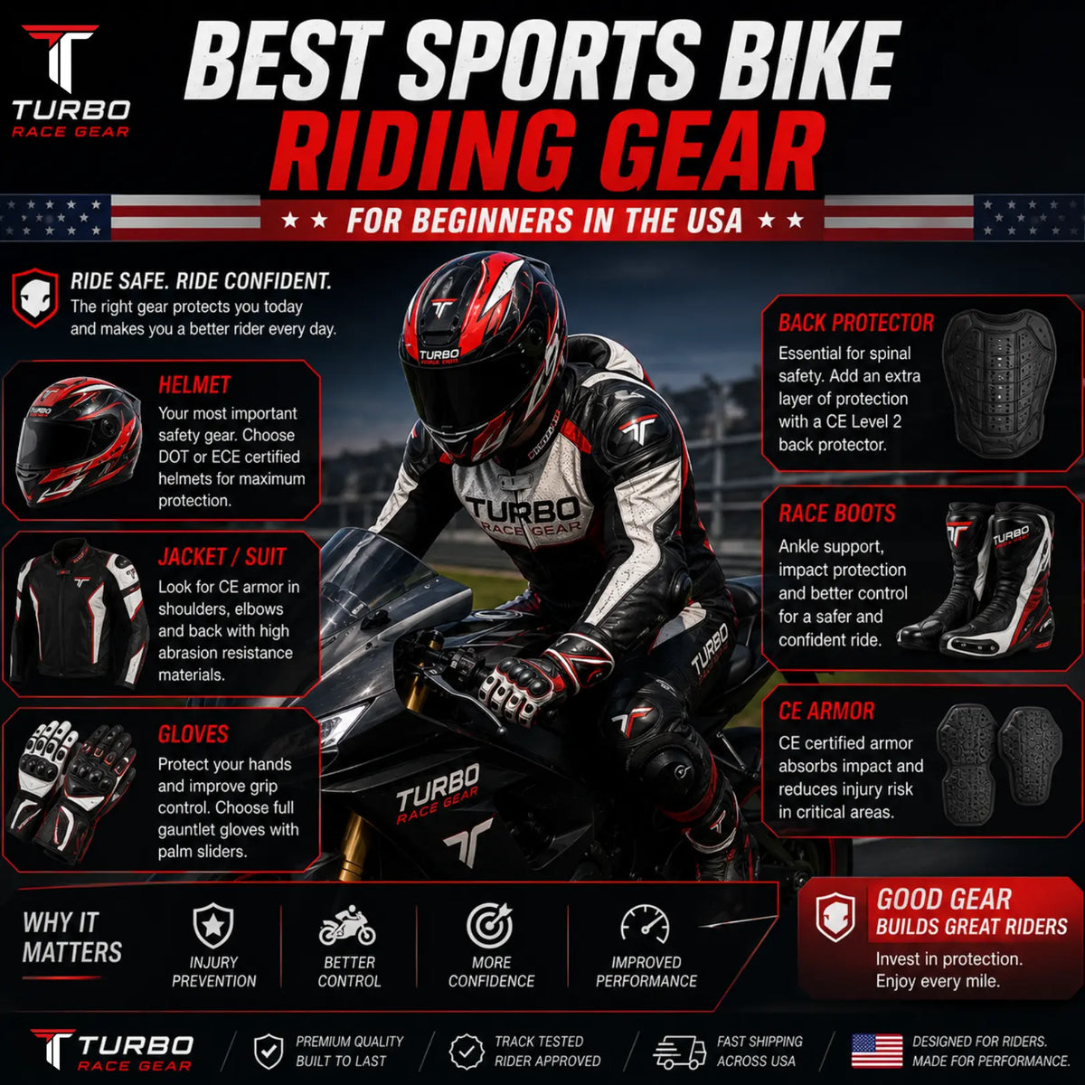 Best sports bike riding gear for beginners in the USA featuring Turbo Race Gear motorcycle apparel with CE armor, riding gloves, race boots, back protector, and beginner rider safety equipment.