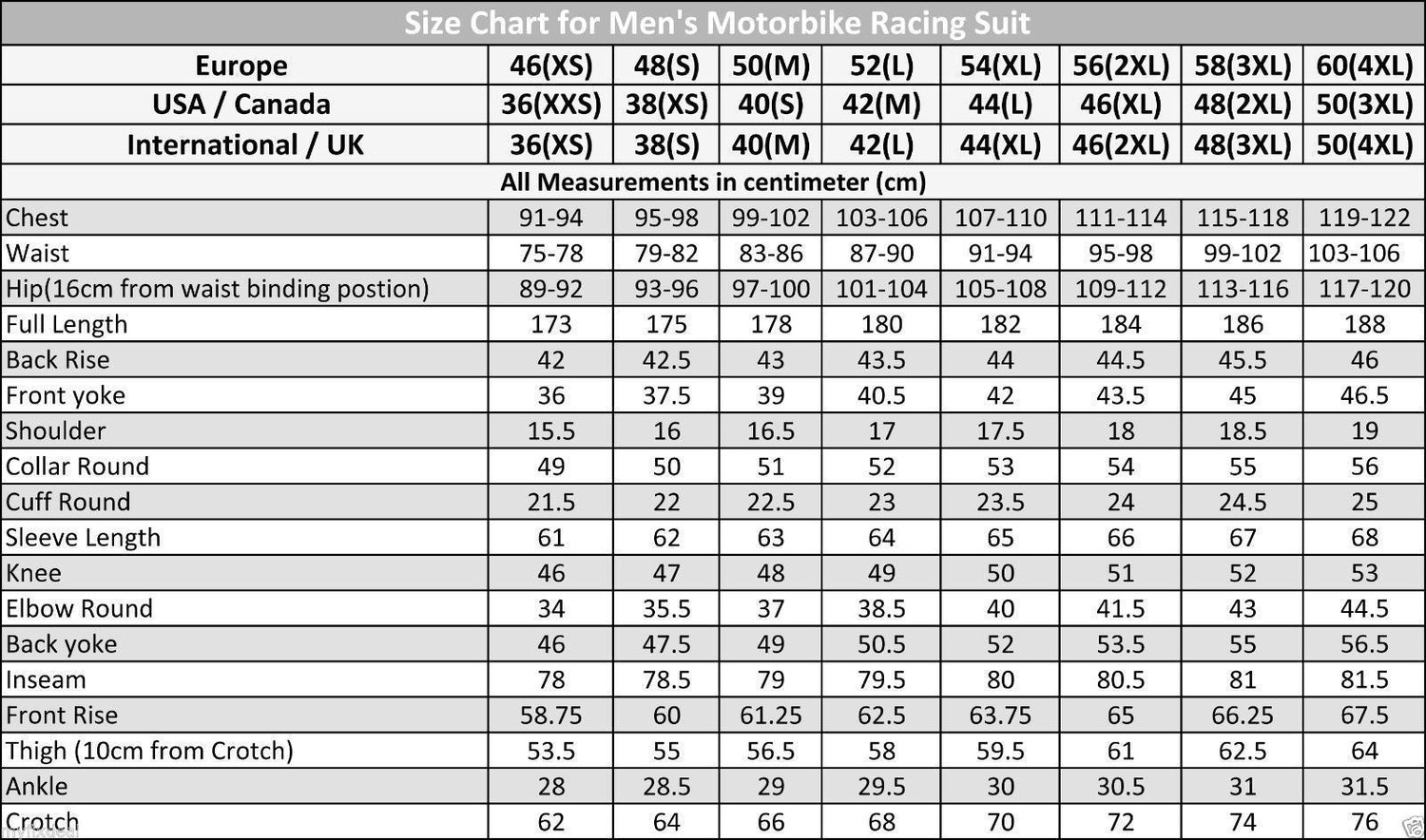 Turbo racing suit size chart