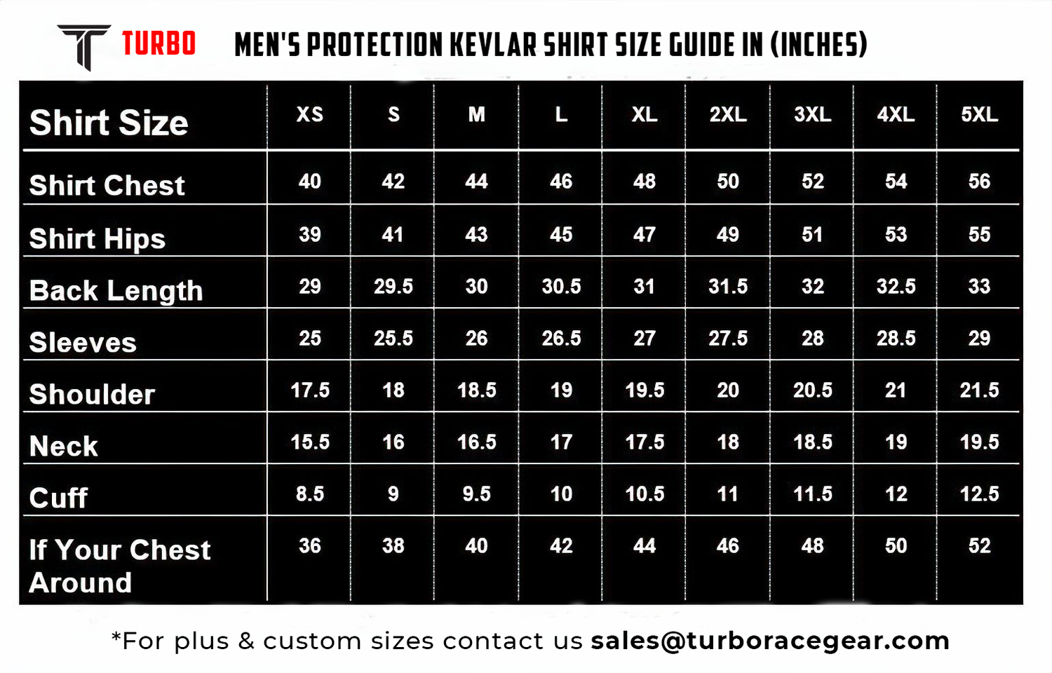 Turbo Size Chart